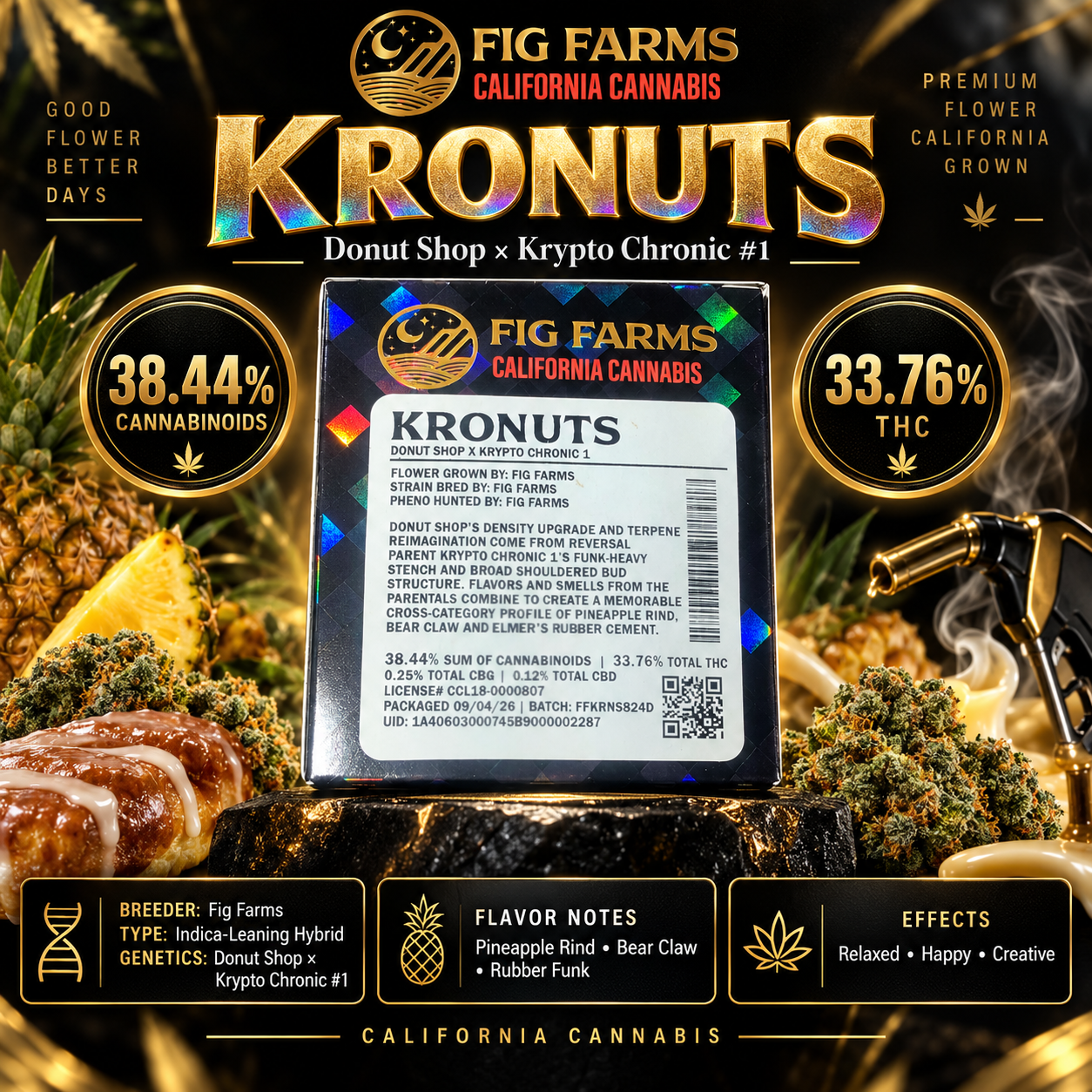 Kronuts