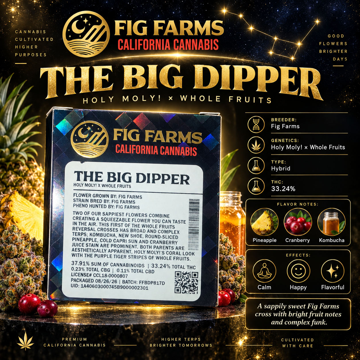 The Big Dipper