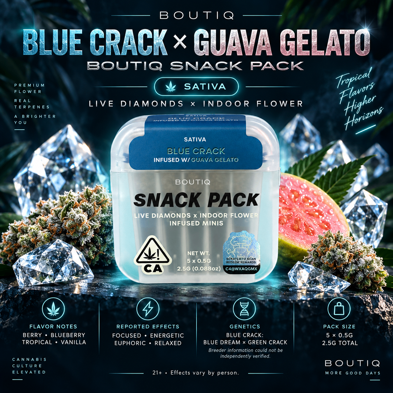 Boutiq THCA Infused Pre-Rolls - Blue Crack / Guava Gelato