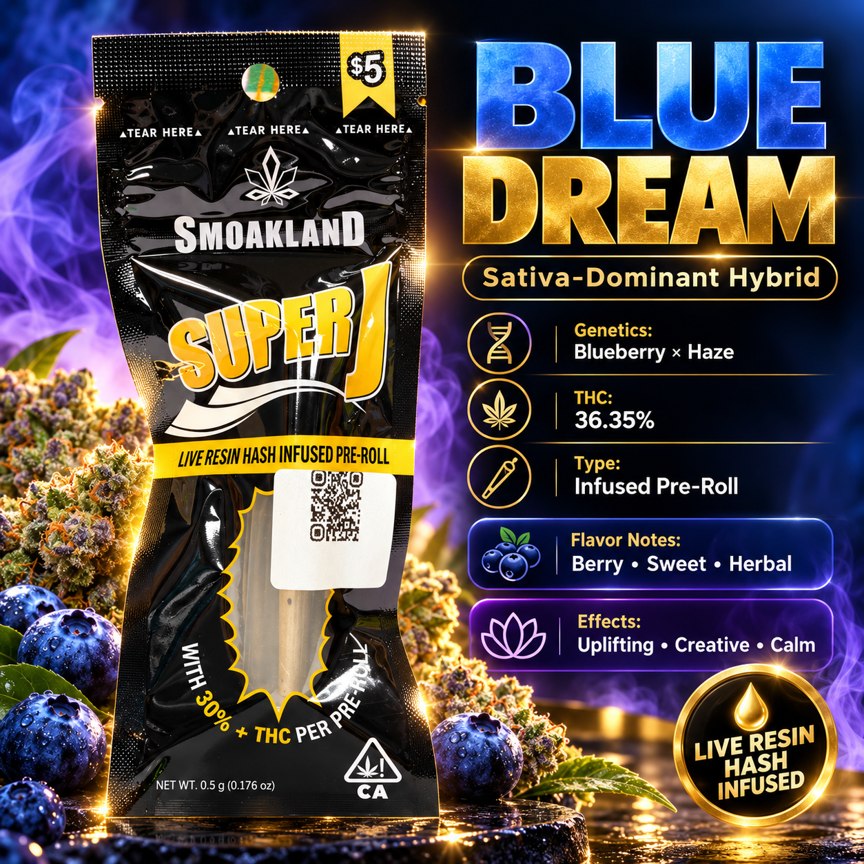 Super J Blue Dream Pre-Roll