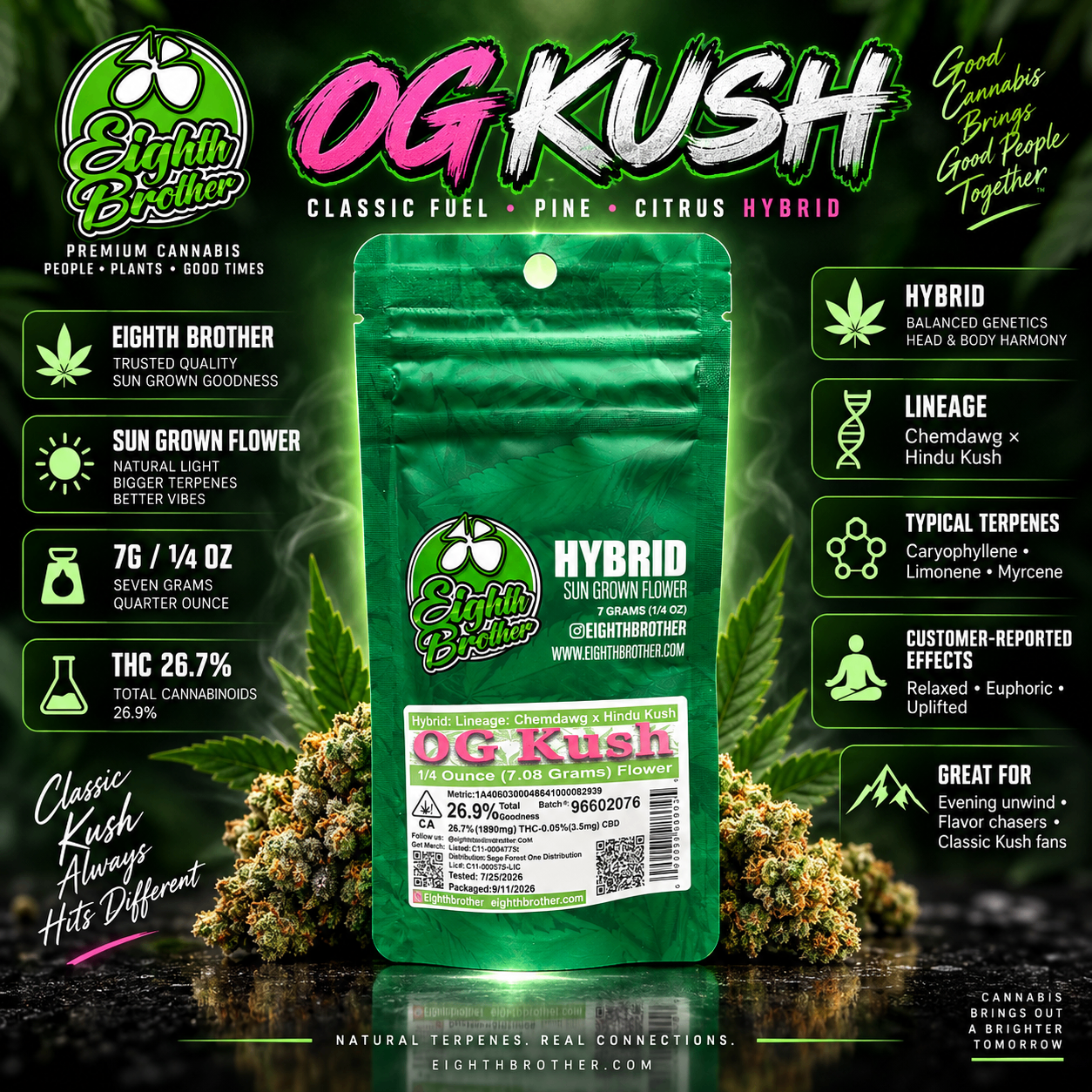 OG Kush