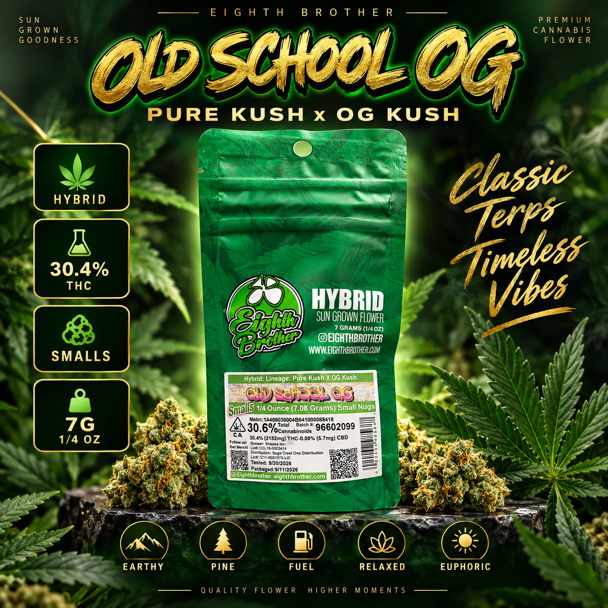 Old School OG Smalls