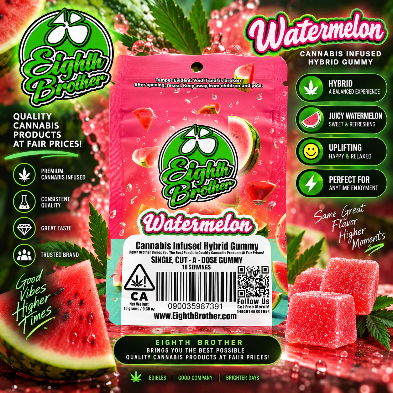 Watermelon Cut-A-Dose Gummy