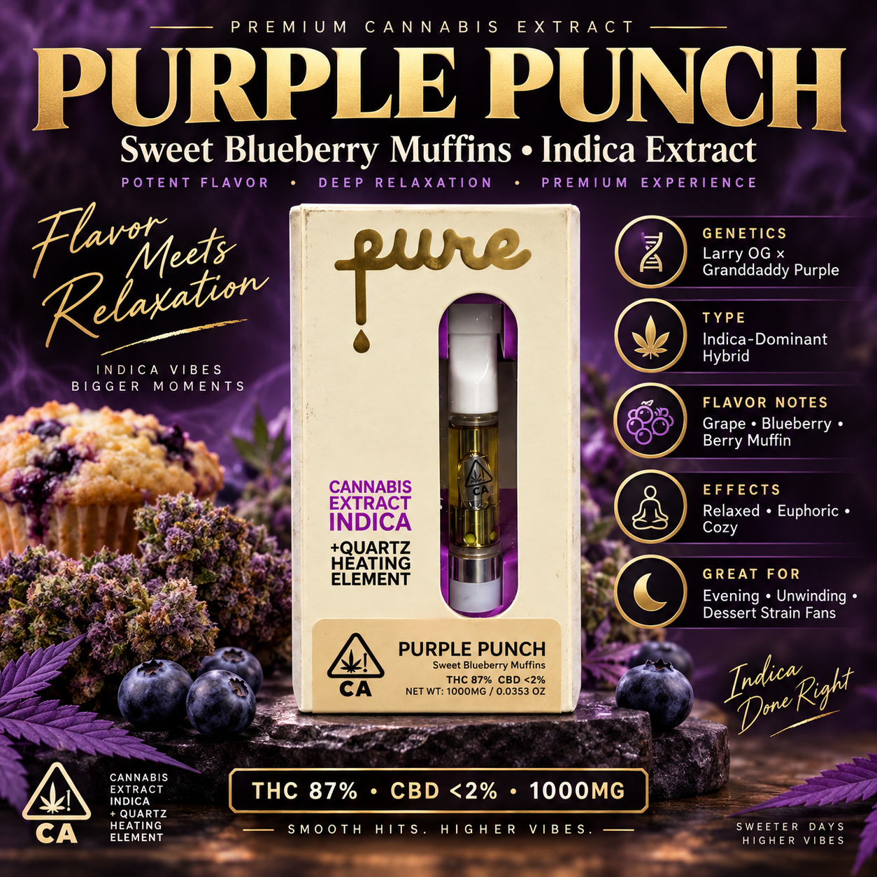 Purple Punch 1g Cartridge
